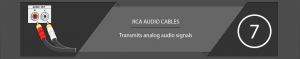 TV Connectors and Ports RCA Audio Cables