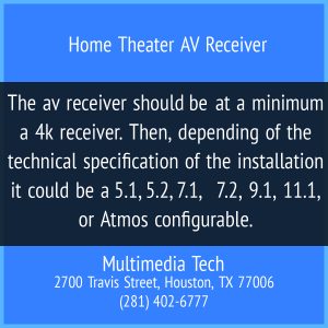 Home Theater AV Receiver